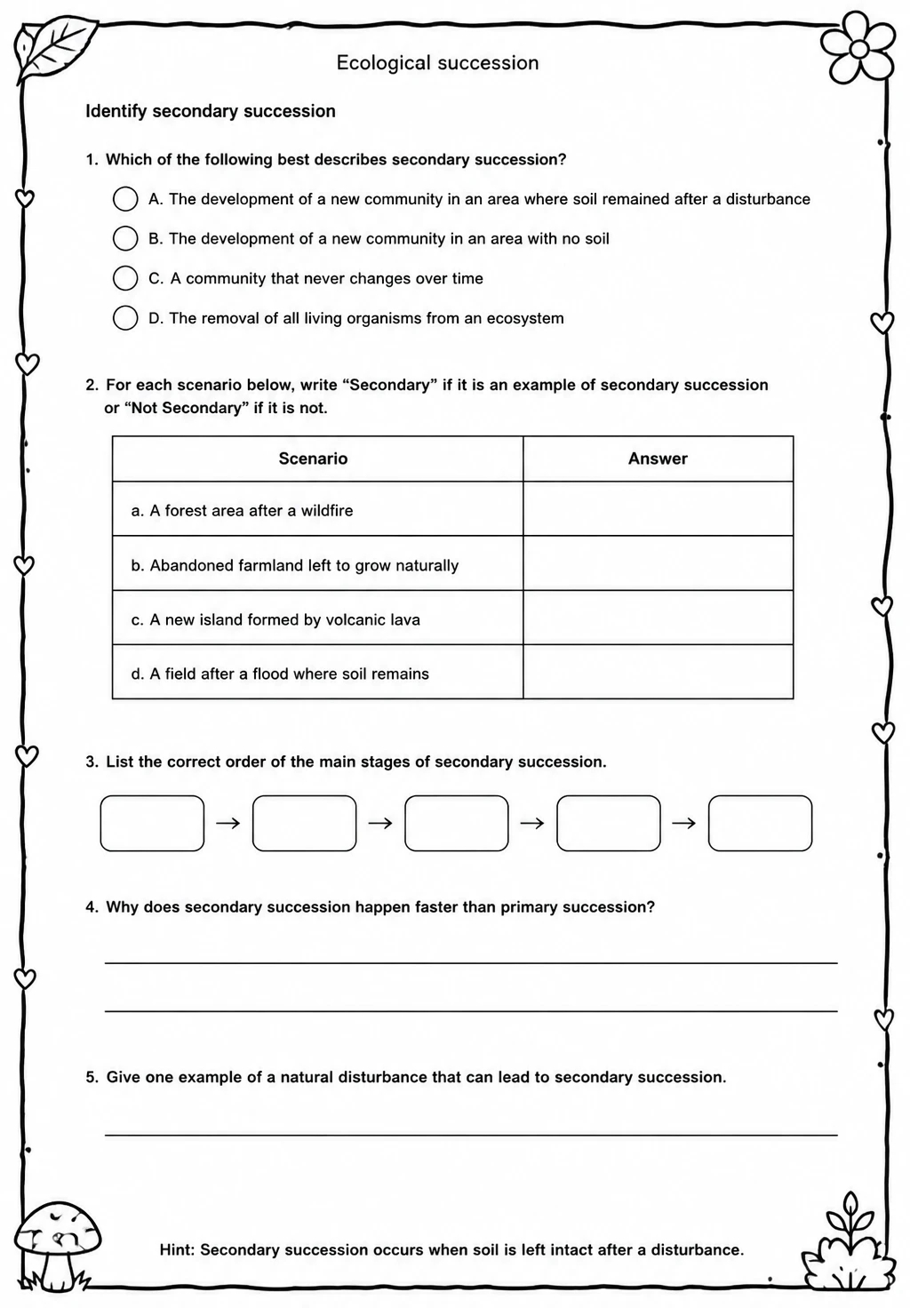Identify secondary succession