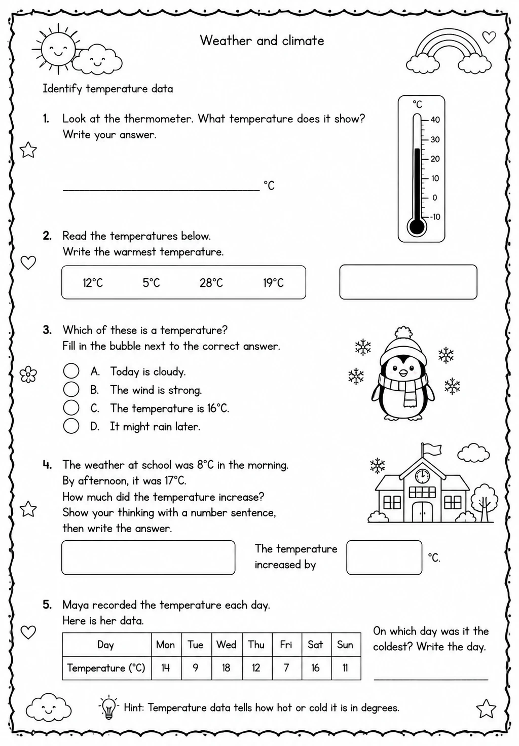 Identify temperature data