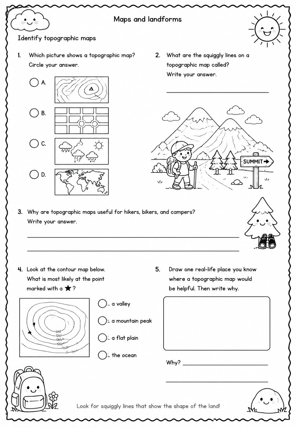 Identify topographic maps