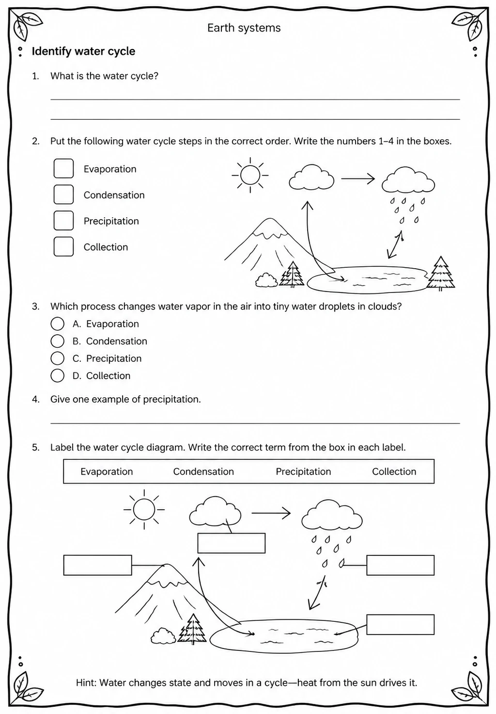 Identify water cycle