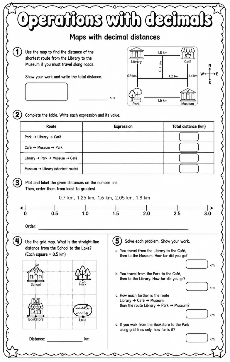 Maps with decimal distances
