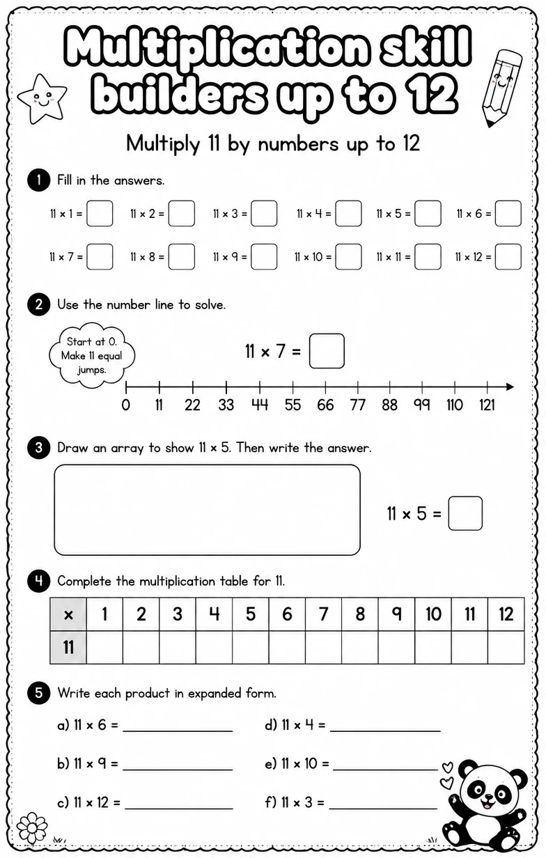 Multiply 11 by numbers up to 12