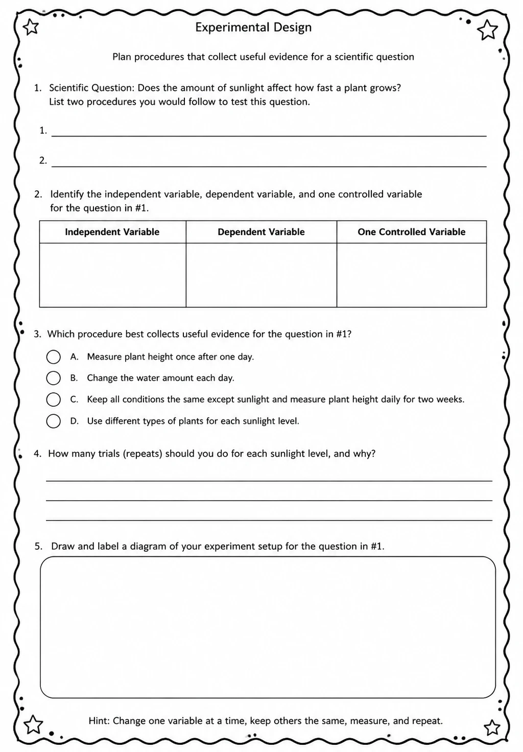 Plan procedures that collect useful evidence for a scientific question