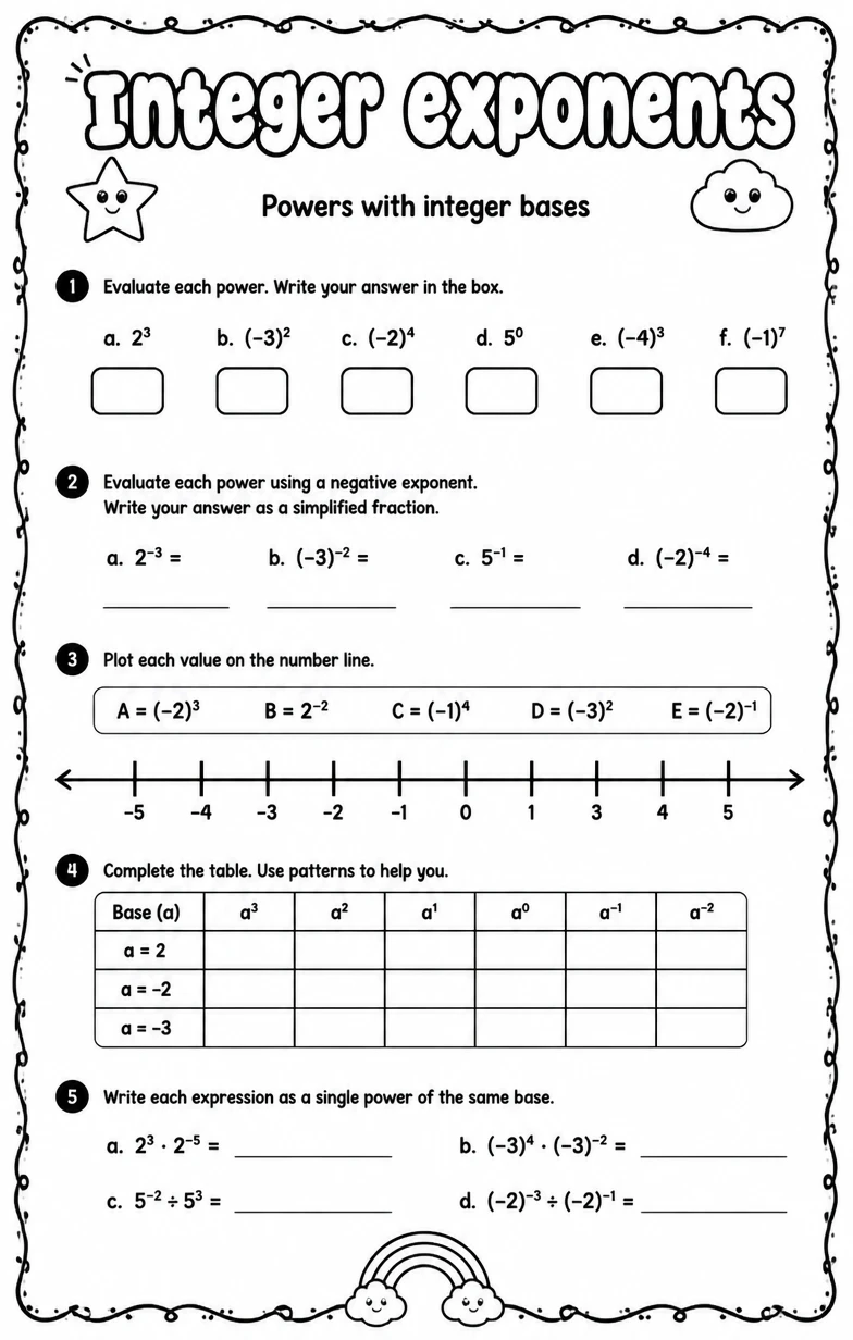 Powers with integer bases