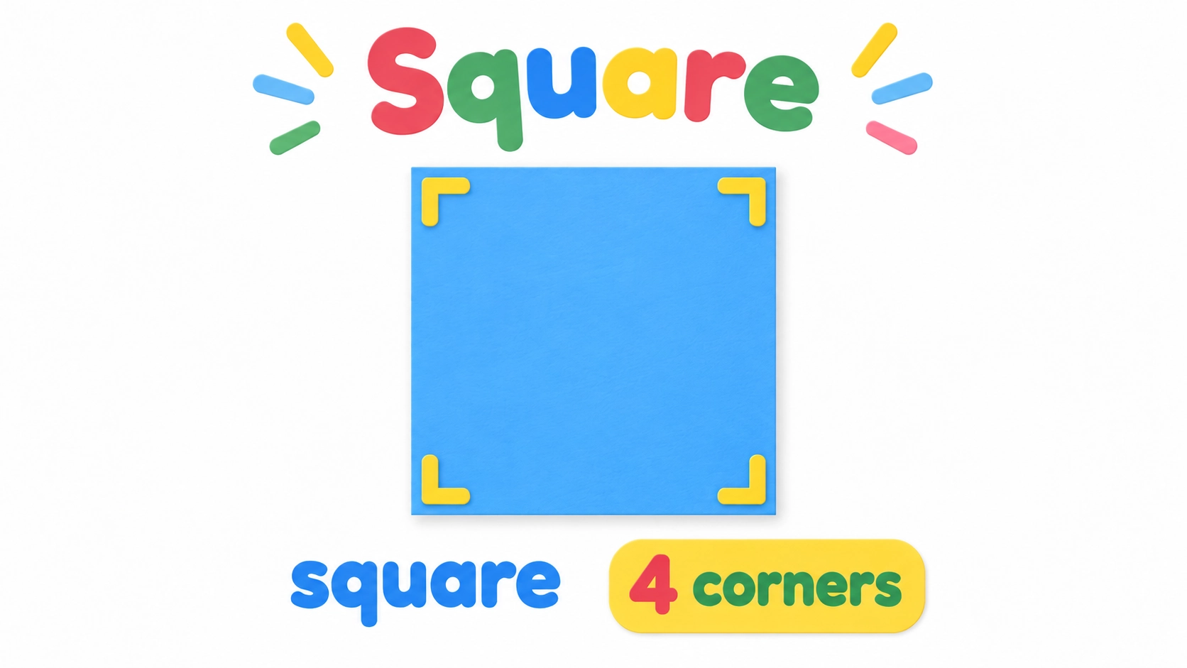 A square with four corners highlighted