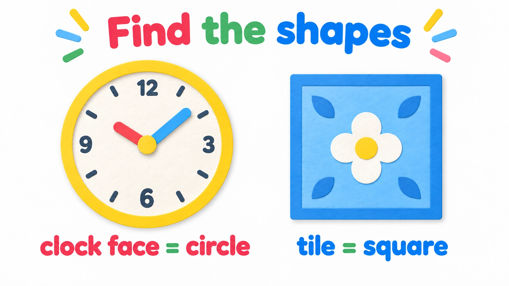 A circular clock face and a square tile illustrate everyday shapes