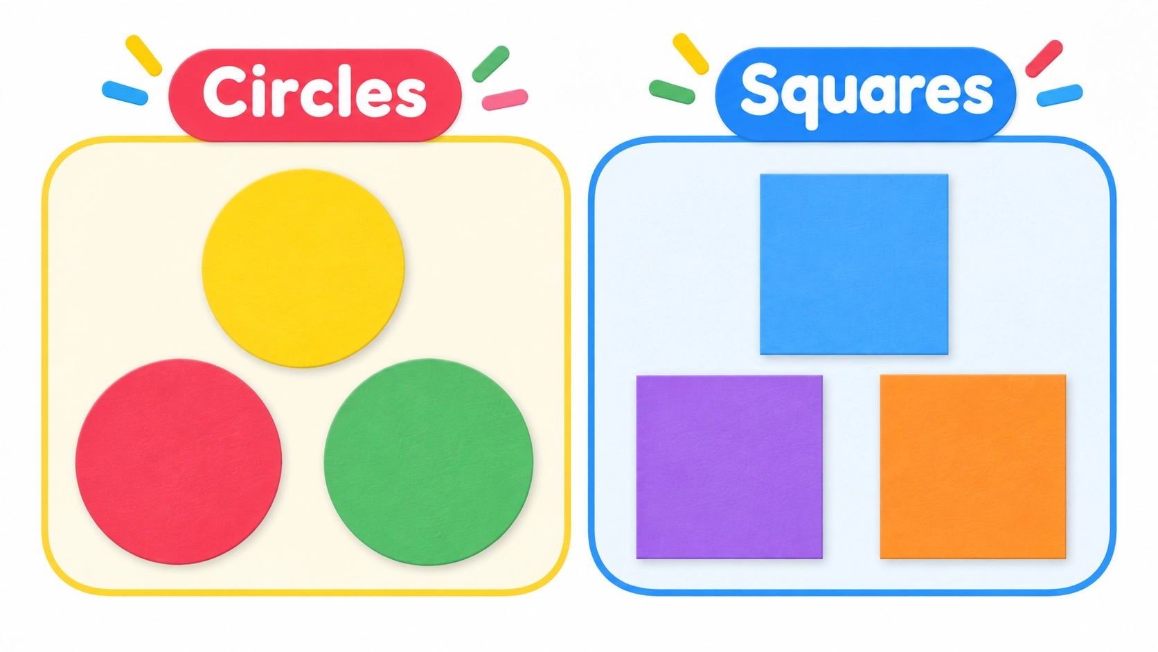 Three circles and three squares sorted into matching groups
