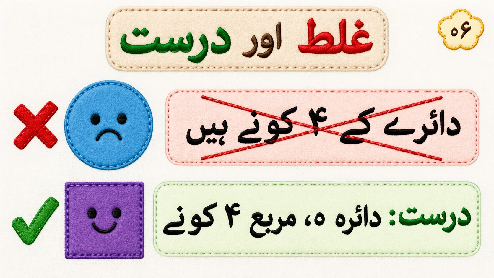 غلط خیال کی اصلاح: دائرے کے کونے نہیں ہوتے