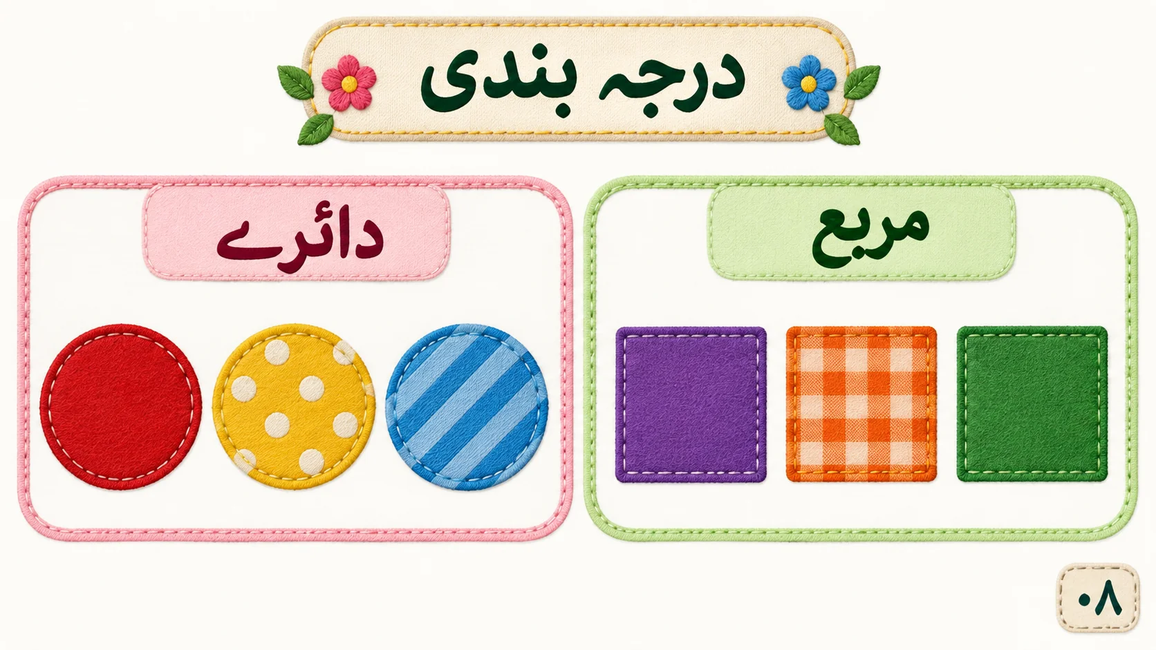 تین دائروں اور تین مربعوں کی درجہ بندی