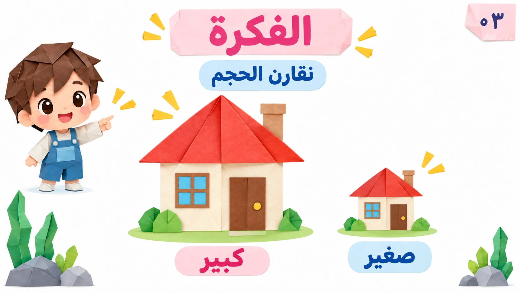الفكرة: مقارنة حجم بيت كبير وبيت صغير.