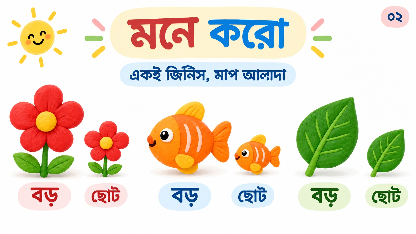 ফুল, মাছ ও পাতার বড়-ছোট জোড়া দিয়ে আগের ধারণা মনে করানো।