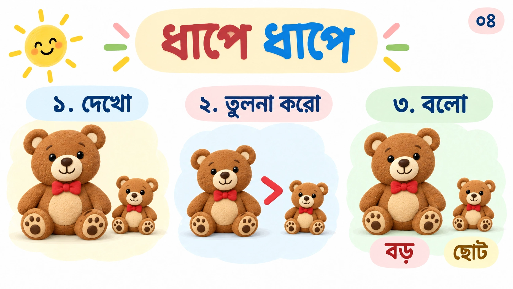 তিন ধাপে টেডি বিয়ার দেখে, তুলনা করে এবং বড়টি বলা।