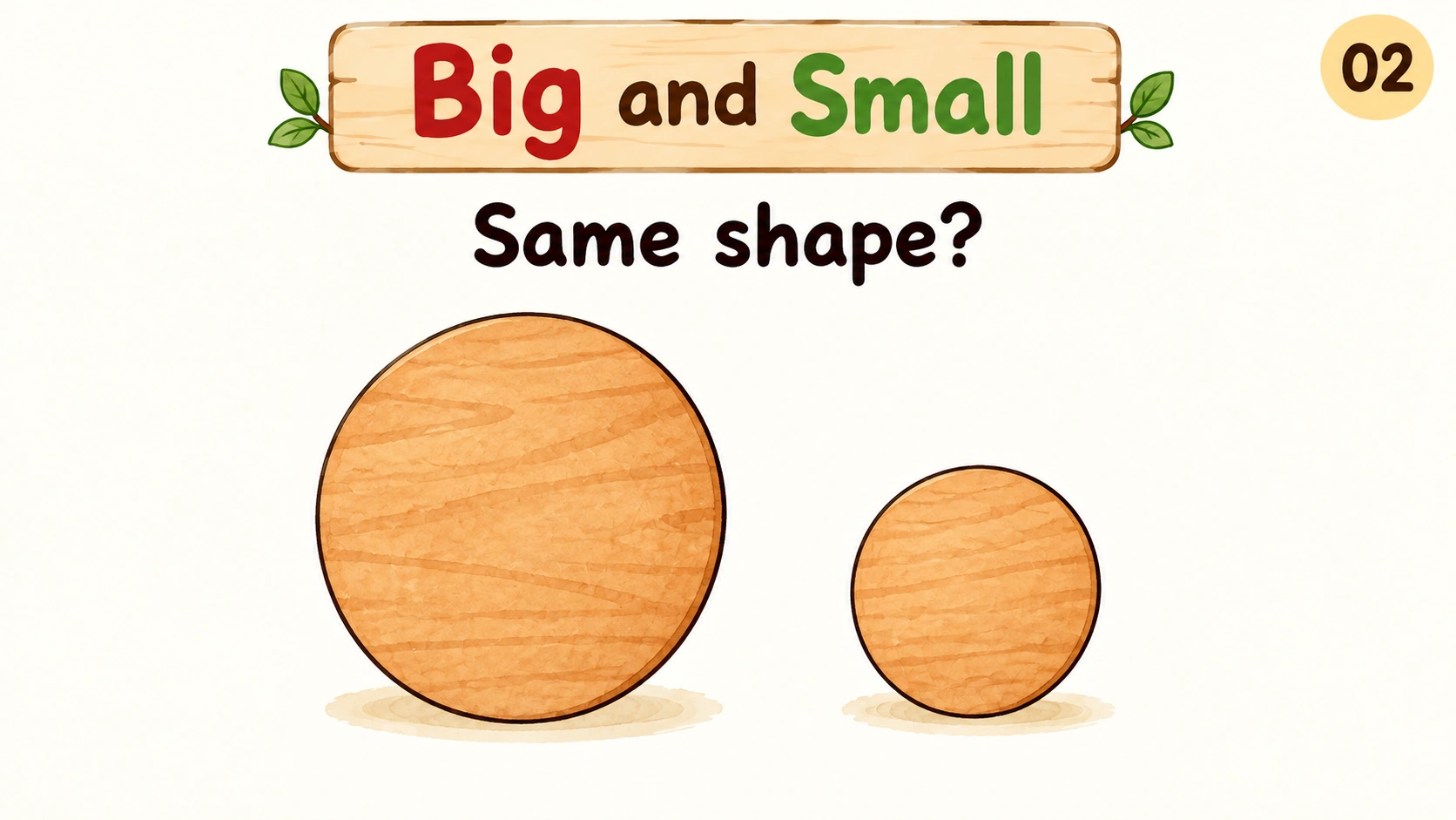 Two circles have the same shape but different sizes.