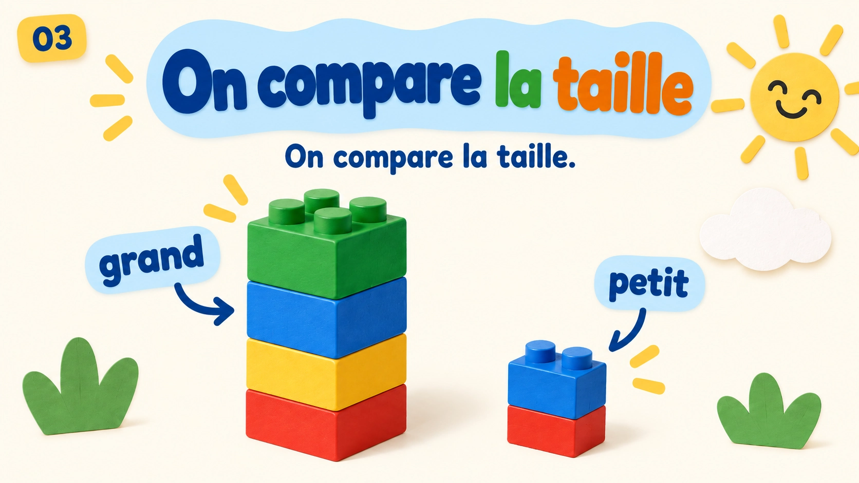 Comparaison explicite de deux tours de blocs.