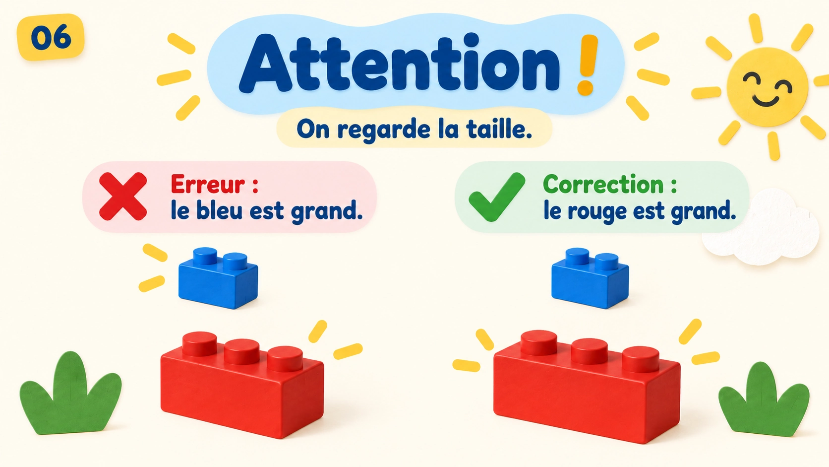 Erreur disant que le bloc bleu est grand, corrigée en regardant la taille du bloc rouge.