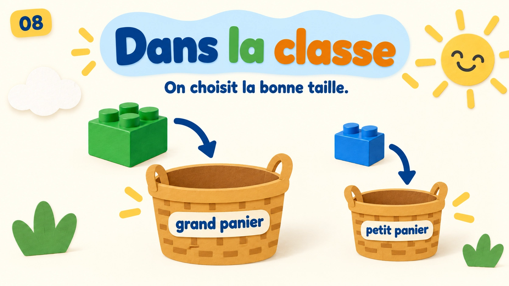 Application en classe avec un grand et un petit panier.