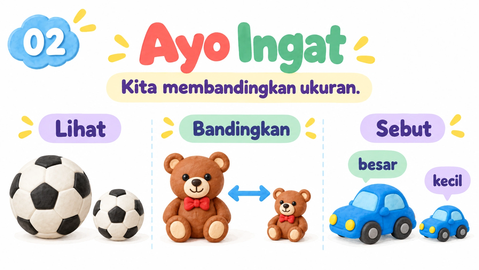 Mengingat kembali langkah melihat, membandingkan, lalu menyebut ukuran.