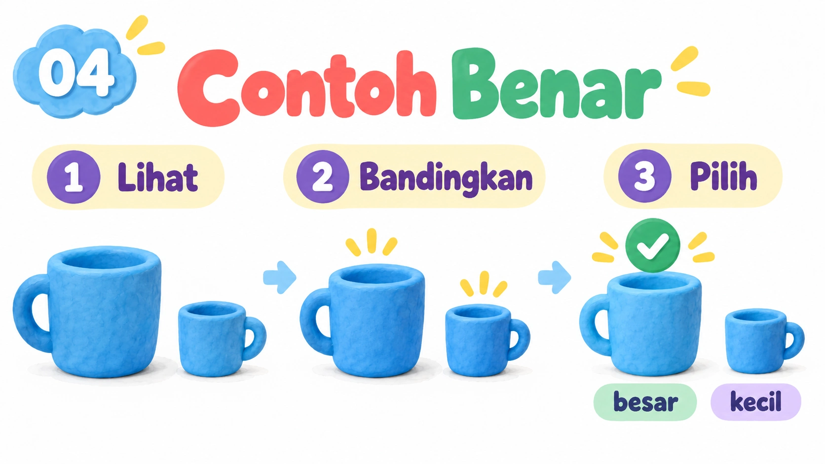 Contoh tiga langkah memilih cangkir yang lebih besar.