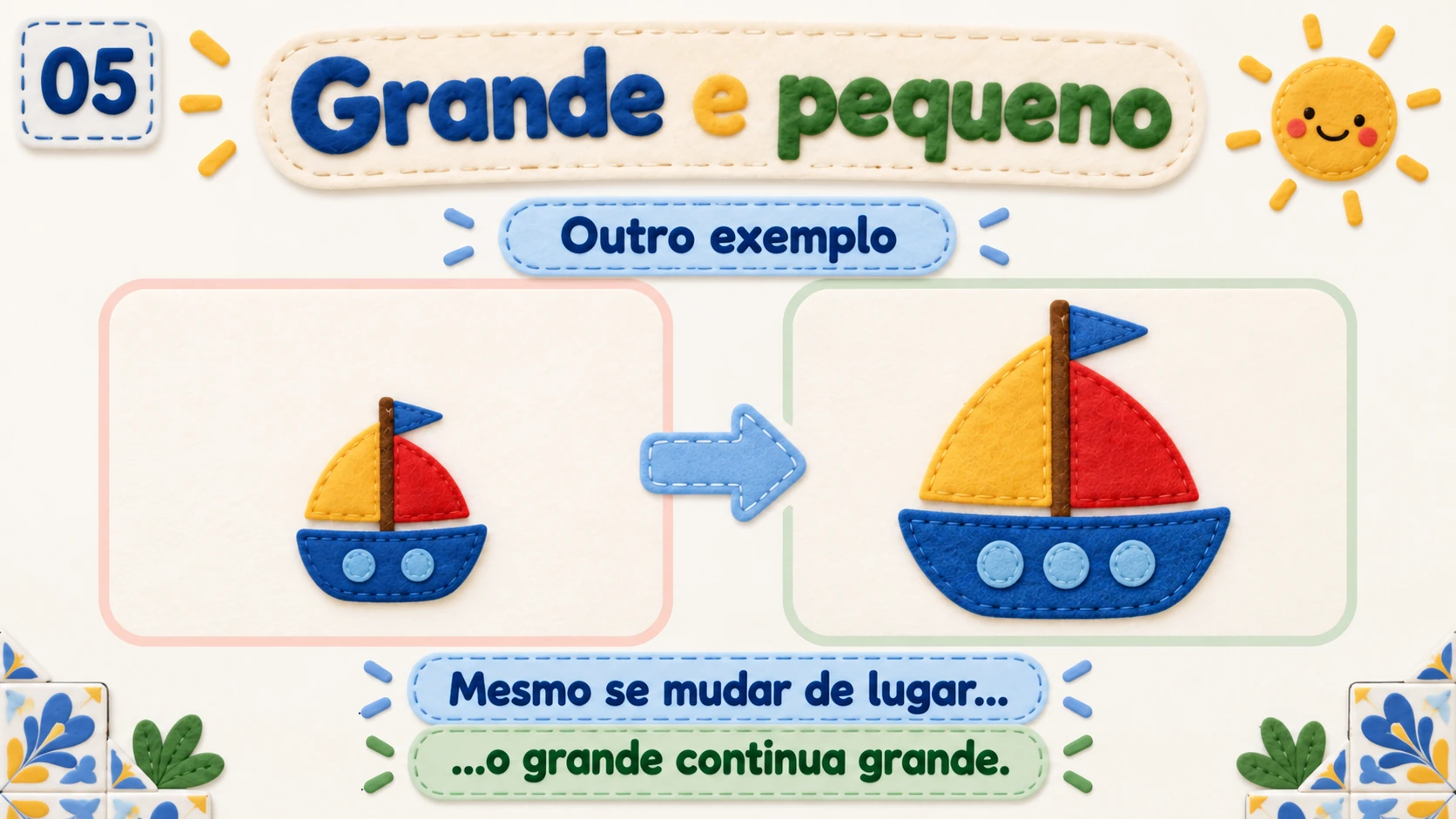 Dois barcos de feltro mostram que o tamanho não depende da posição.