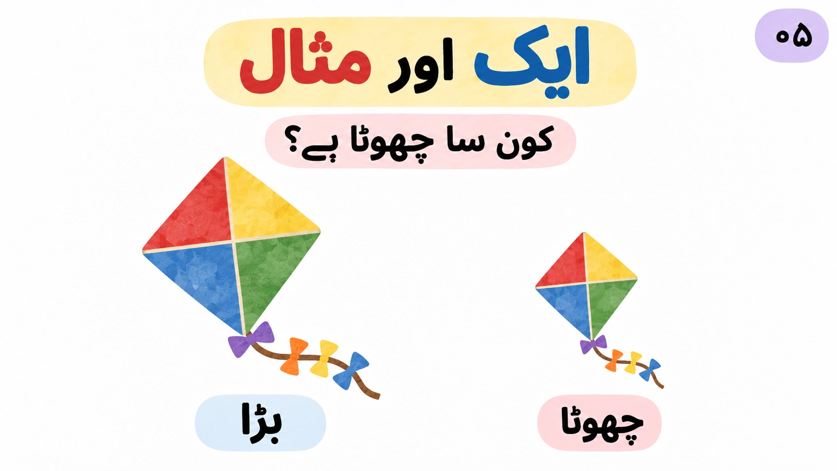 دو پتنگوں میں چھوٹی پتنگ کو پہچاننے کی دوسری مثال۔