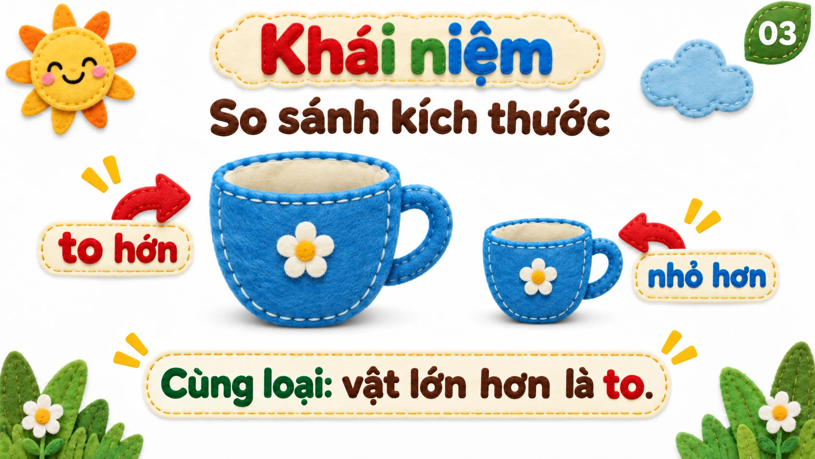 Giải thích to và nhỏ qua hai chiếc cốc khác kích thước.