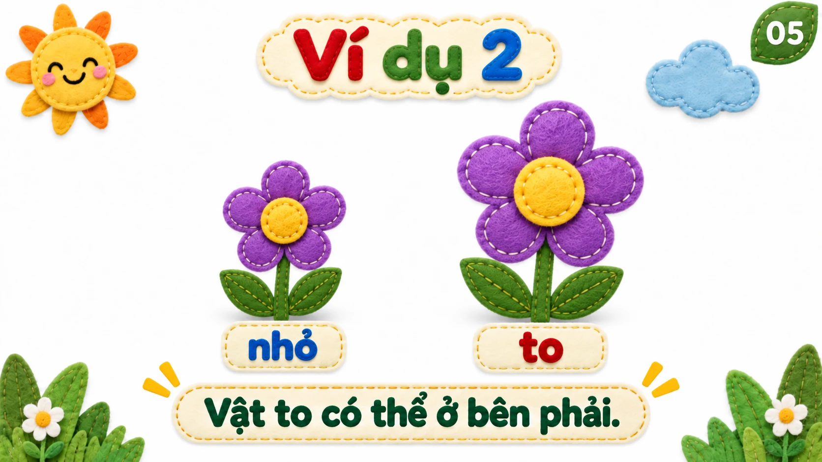 Hai bông hoa cho thấy vật to có thể nằm bên phải.