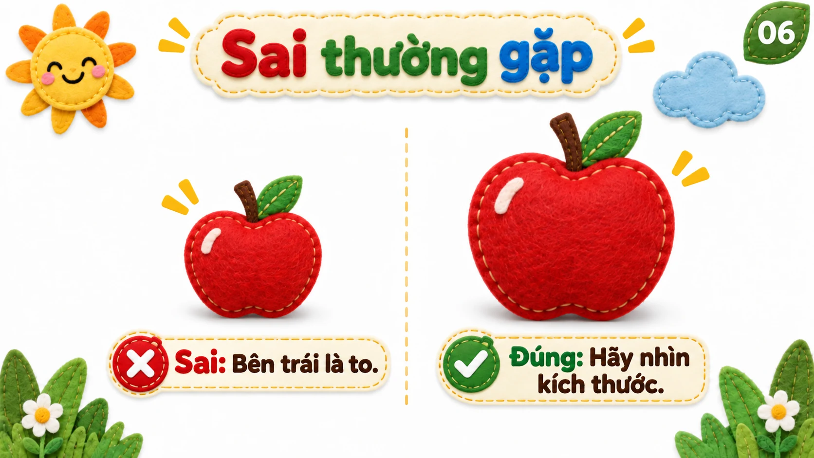 Chỉ ra lỗi gọi quả táo nhỏ bên trái là to và sửa bằng cách nhìn kích thước.