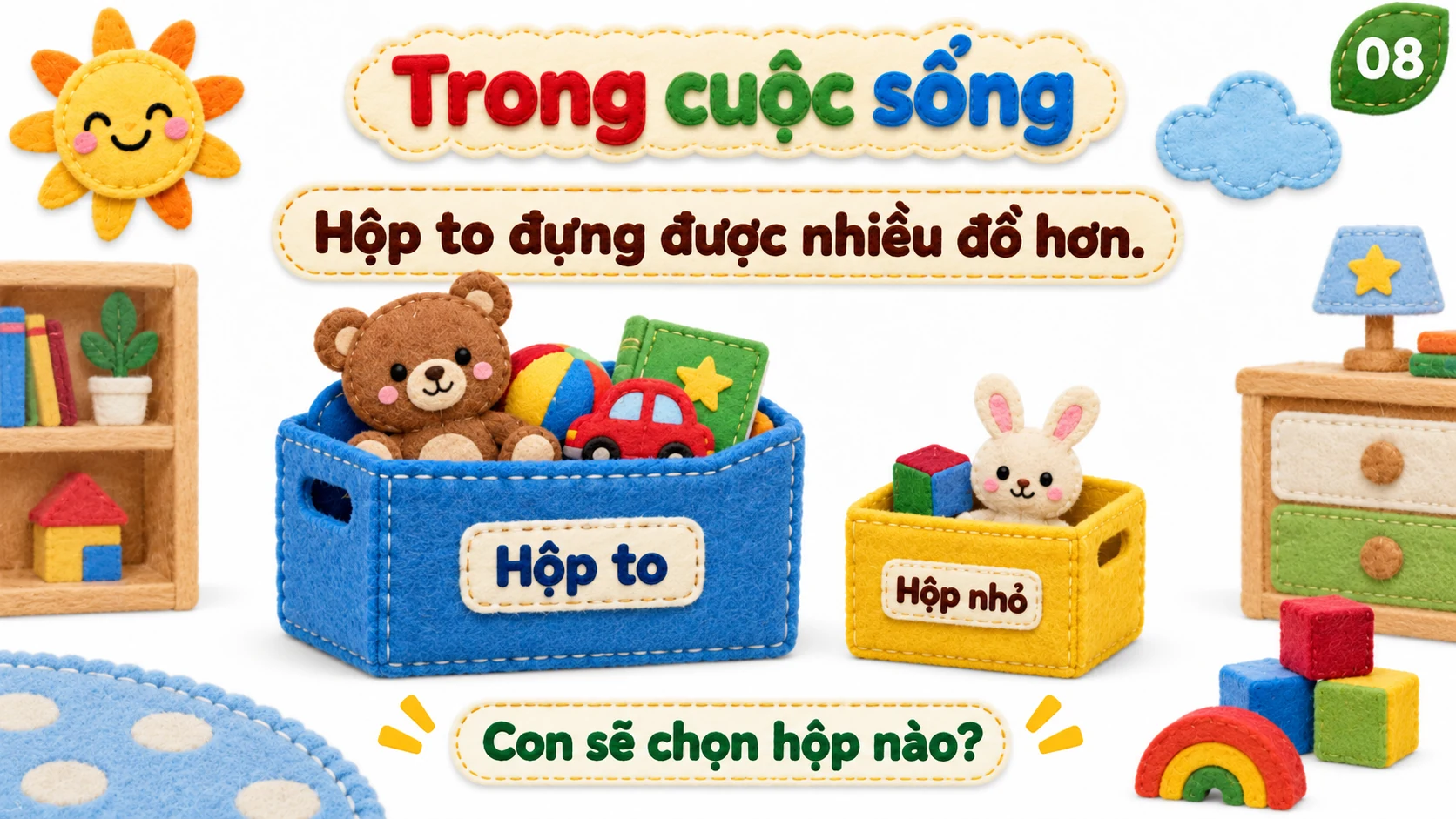 Tình huống đời sống chọn hộp đựng được nhiều đồ hơn.