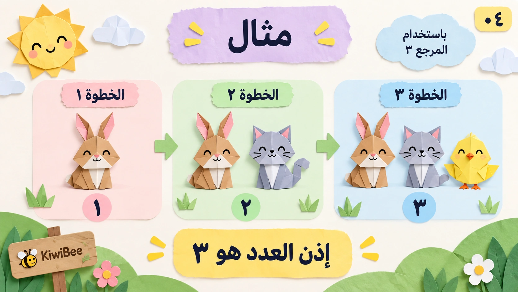 العد من ١ إلى ٥ — 4