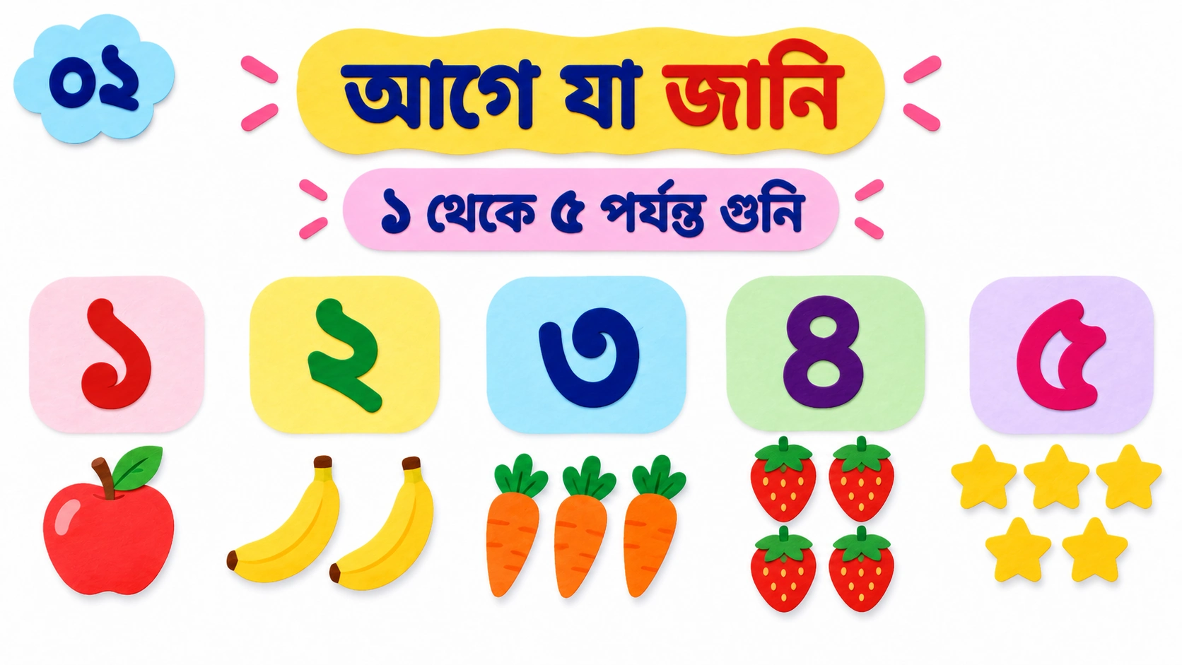 ১ থেকে ৫ পর্যন্ত গণনা — 2