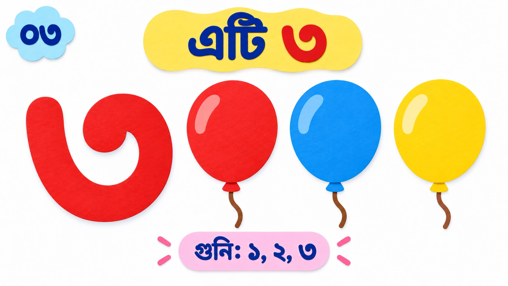 ১ থেকে ৫ পর্যন্ত গণনা — 3