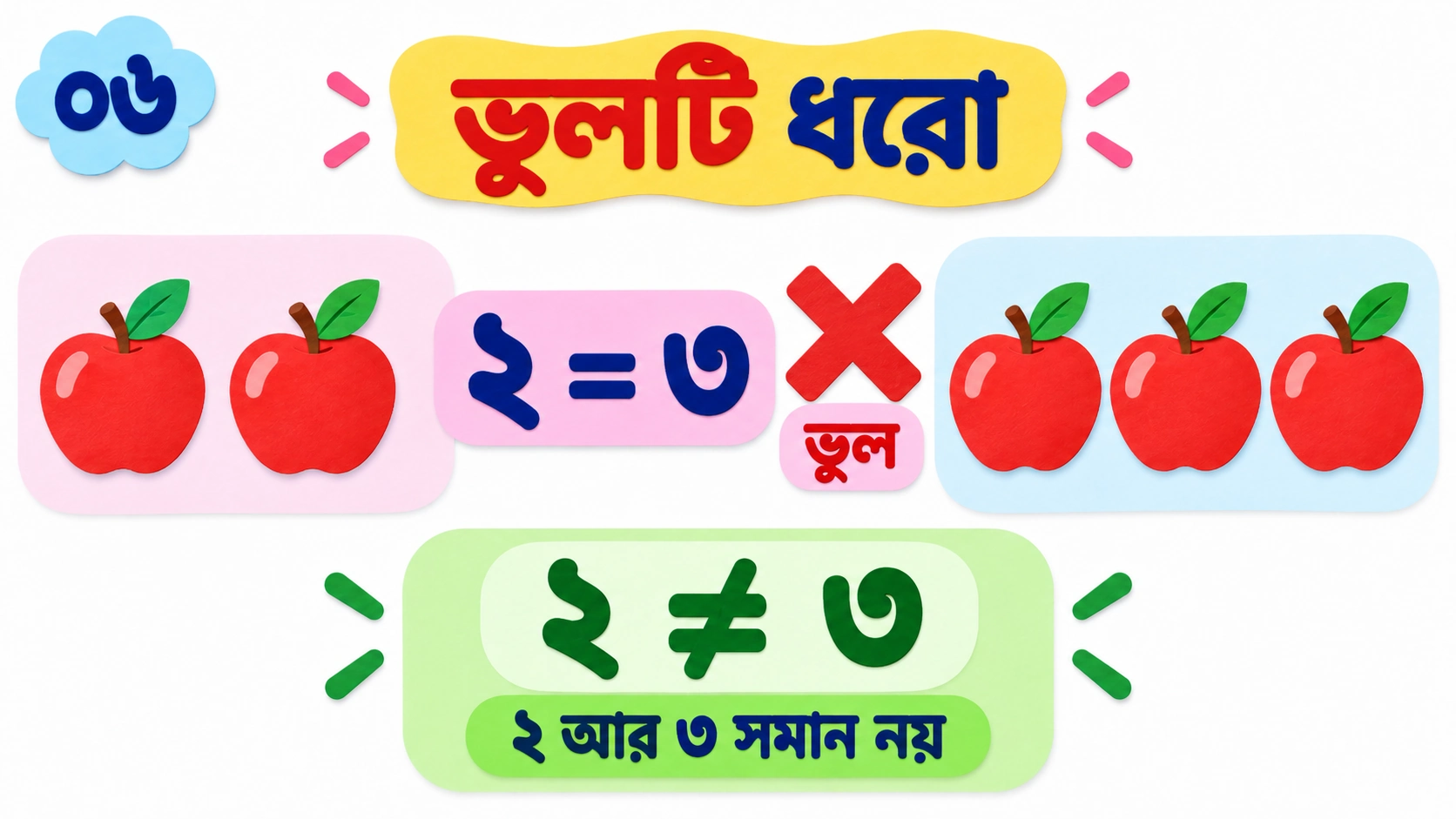 ১ থেকে ৫ পর্যন্ত গণনা — 6