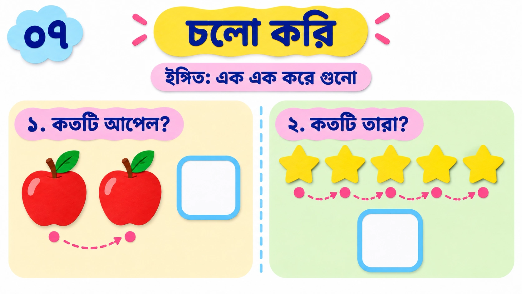 ১ থেকে ৫ পর্যন্ত গণনা — 7