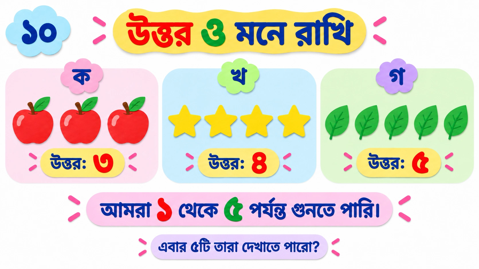 ১ থেকে ৫ পর্যন্ত গণনা — 10