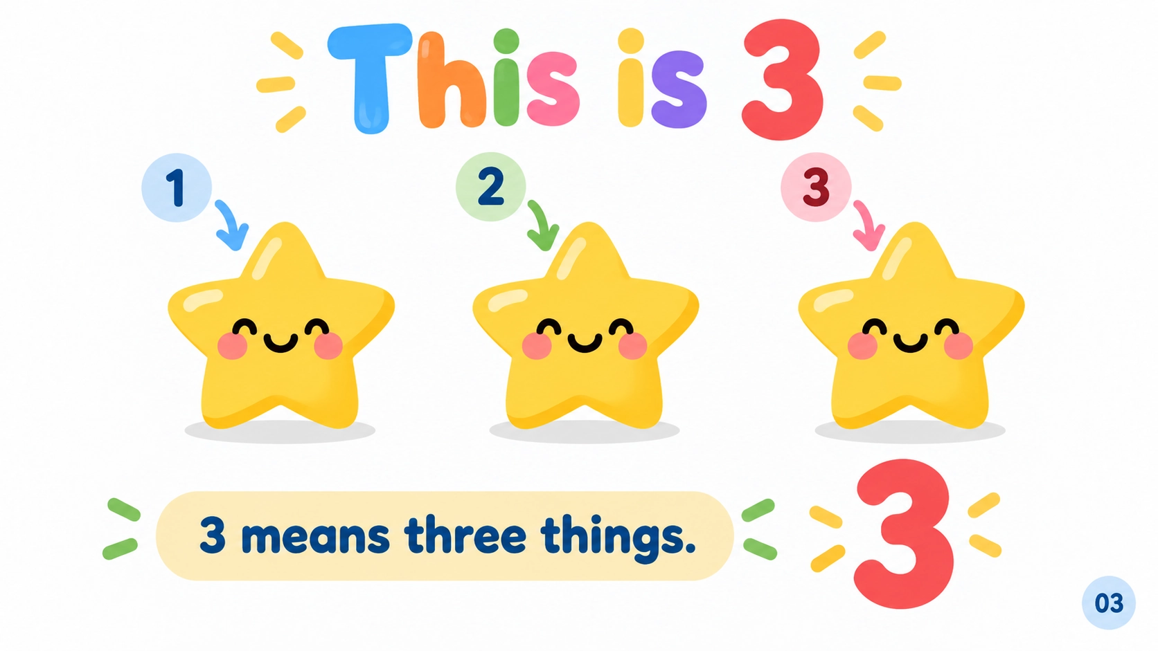 Counting 1–5 — 3