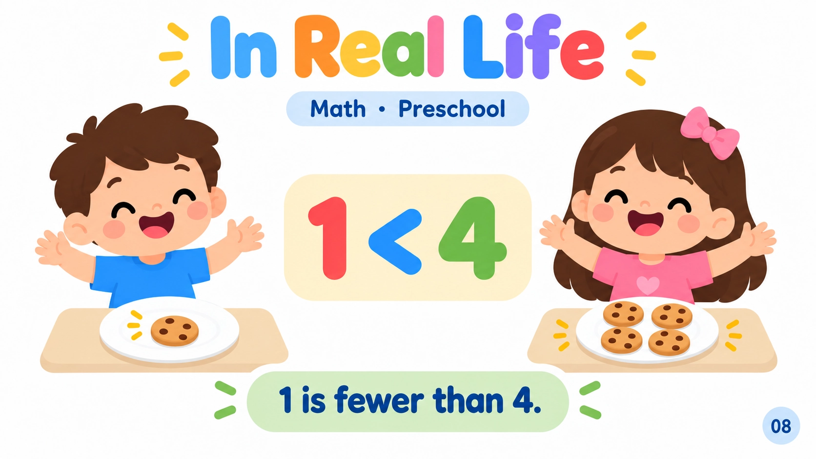 Counting 1–5 — 8