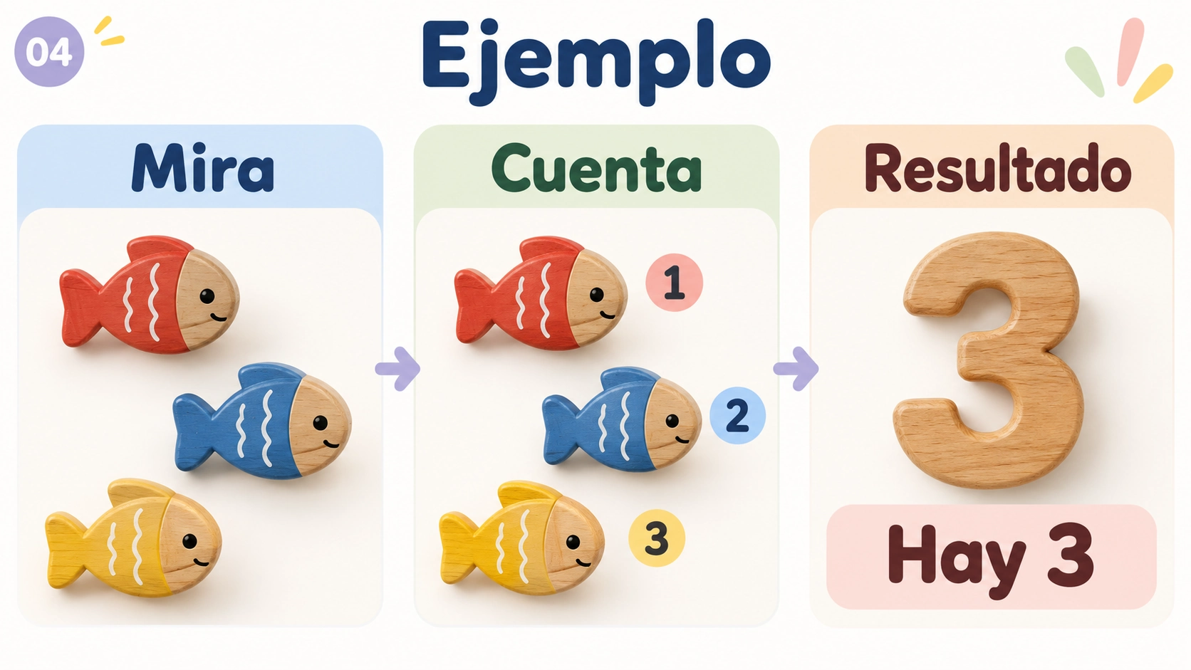 Contar del 1 al 5 — 4