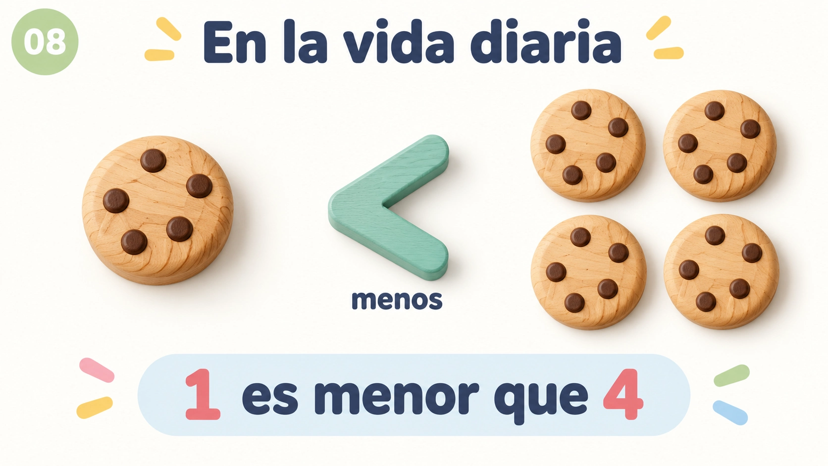 Contar del 1 al 5 — 8