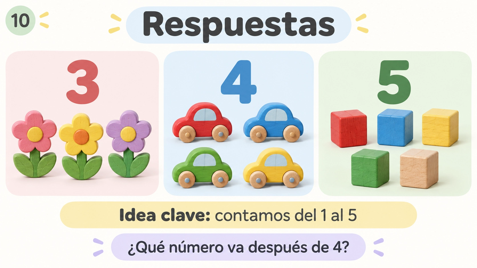 Contar del 1 al 5 — 10