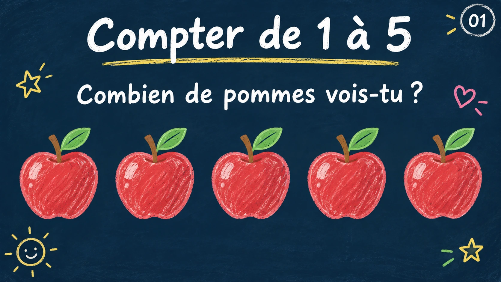 Compter de 1 à 5