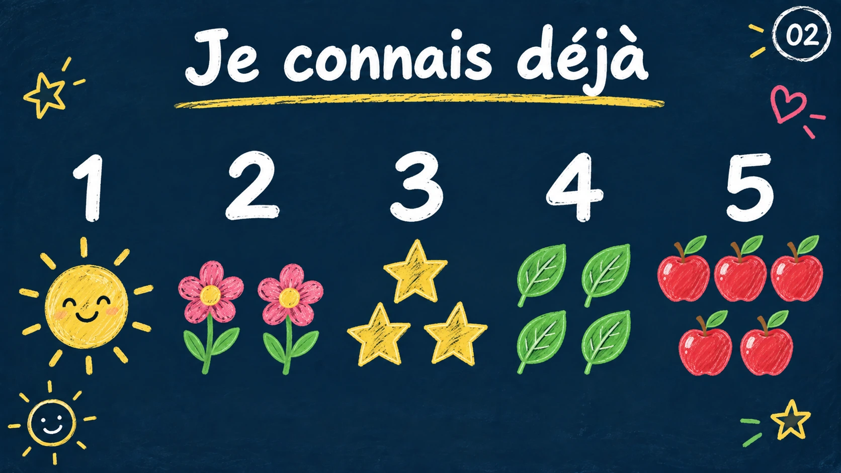 Compter de 1 à 5 — 2