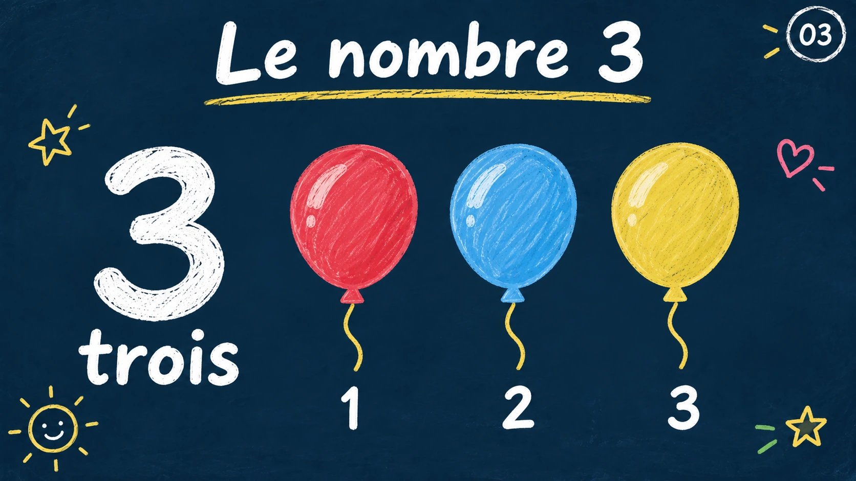 Compter de 1 à 5 — 3