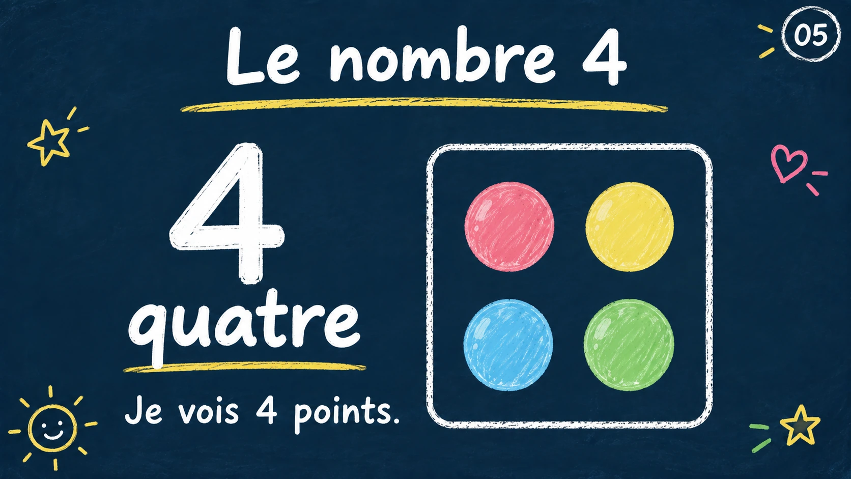 Compter de 1 à 5 — 5