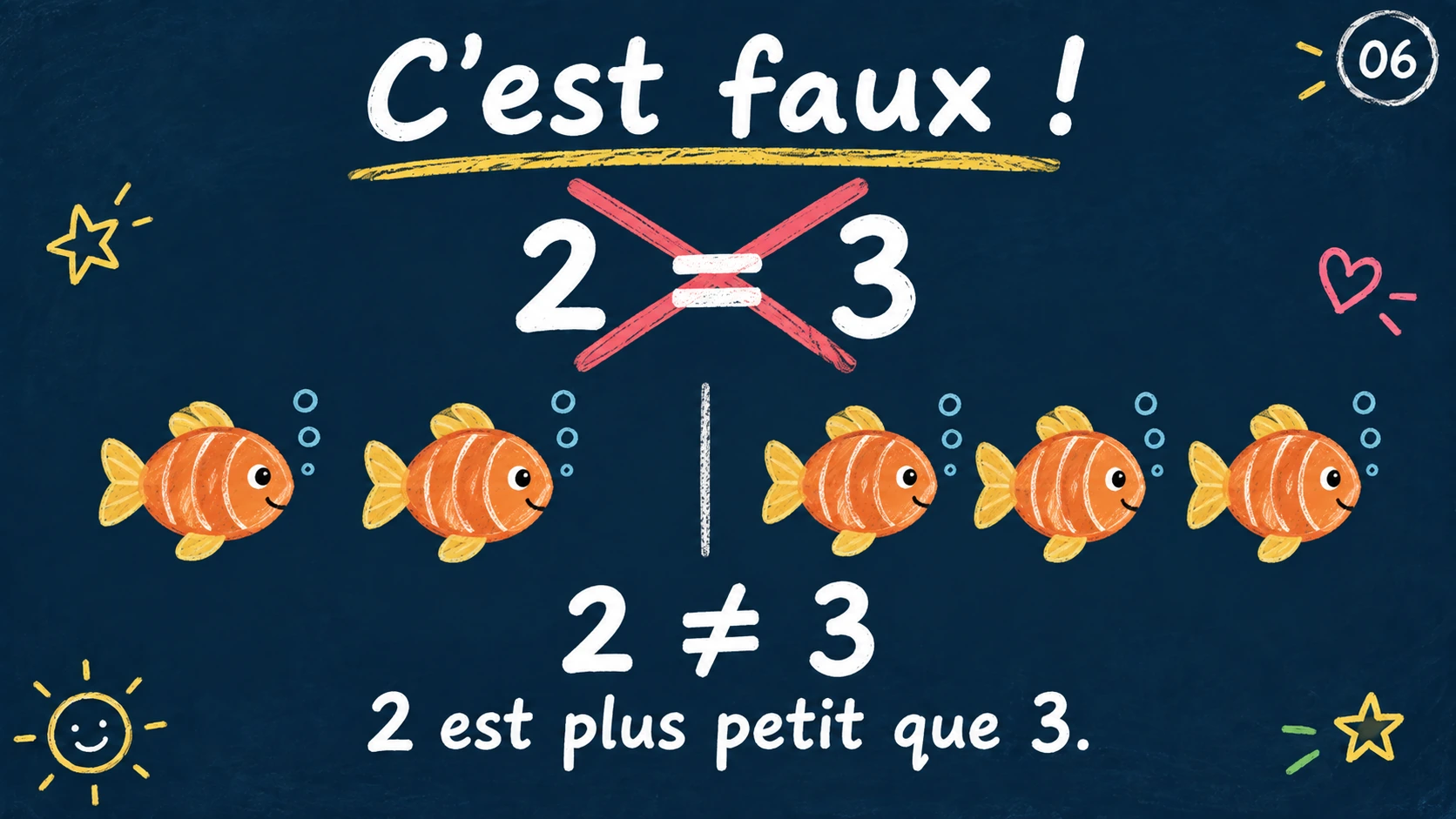 Compter de 1 à 5 — 6