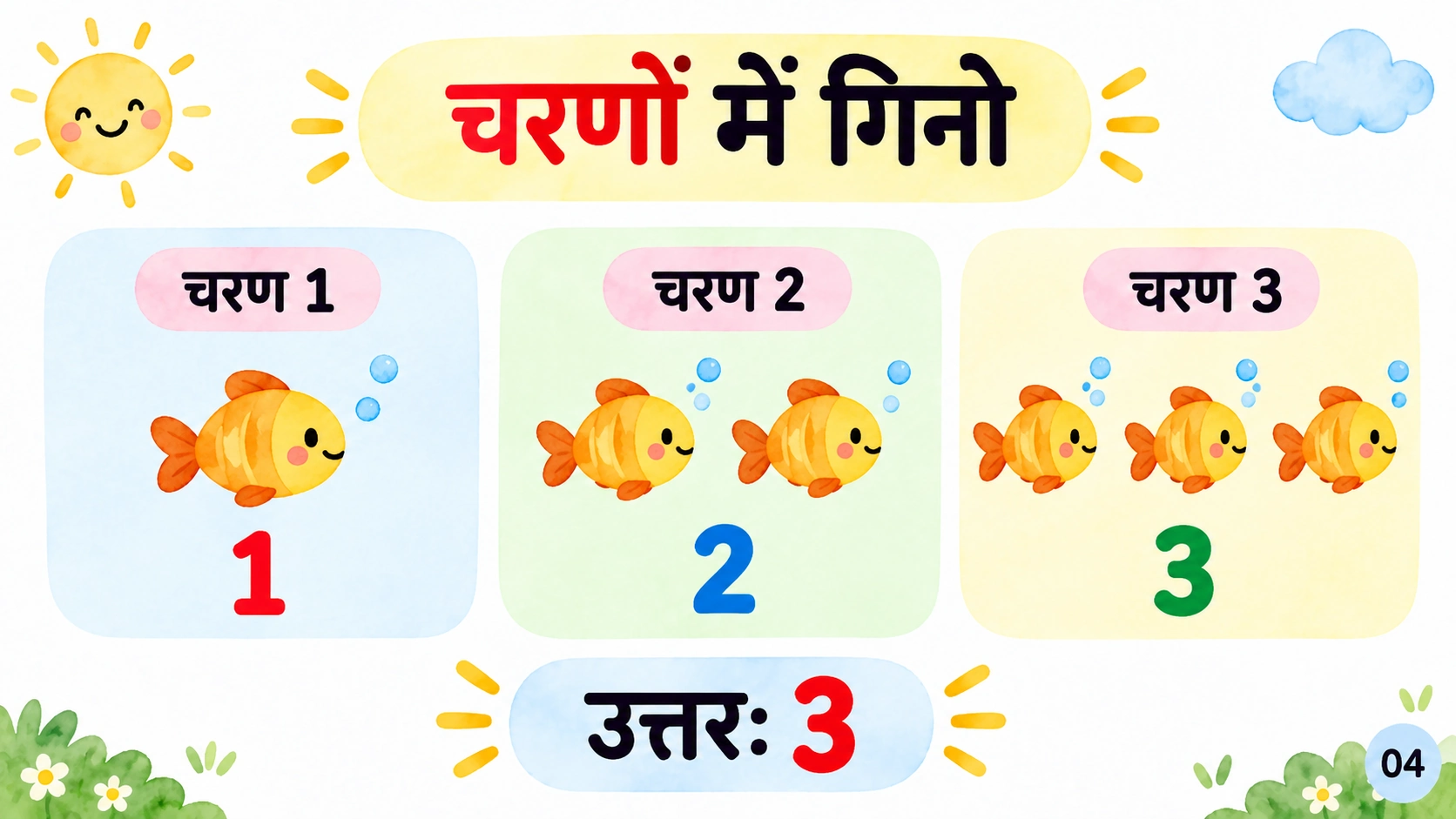 1 से 5 तक गिनती — 4