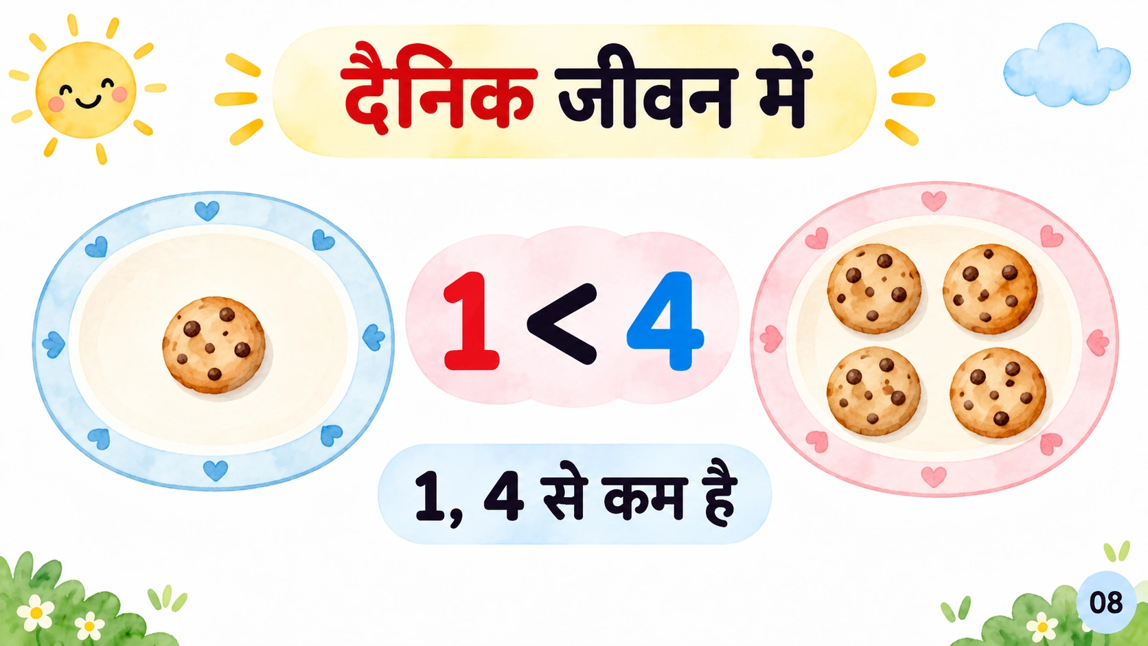 1 से 5 तक गिनती — 8