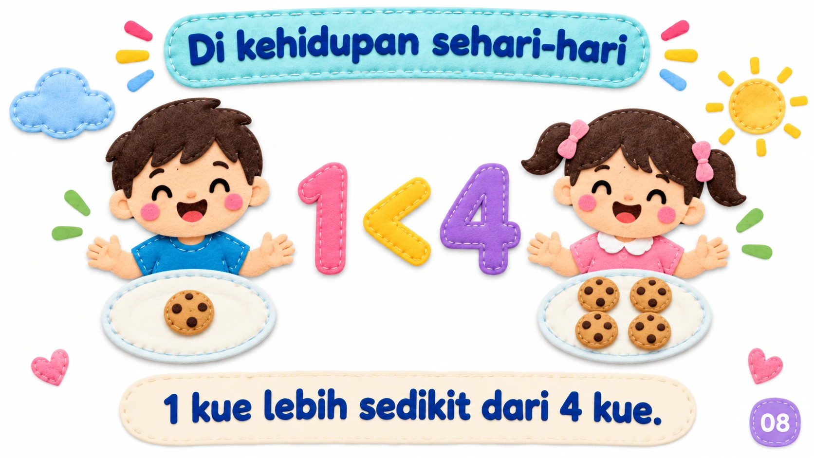 Menghitung 1–5 — 8