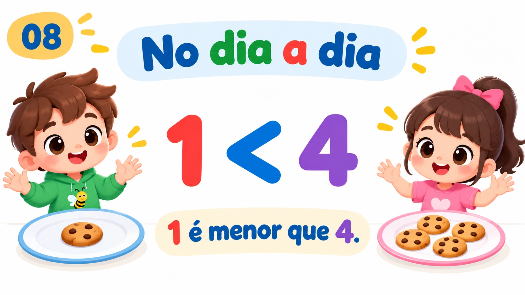 Contagem de 1 a 5 — 8
