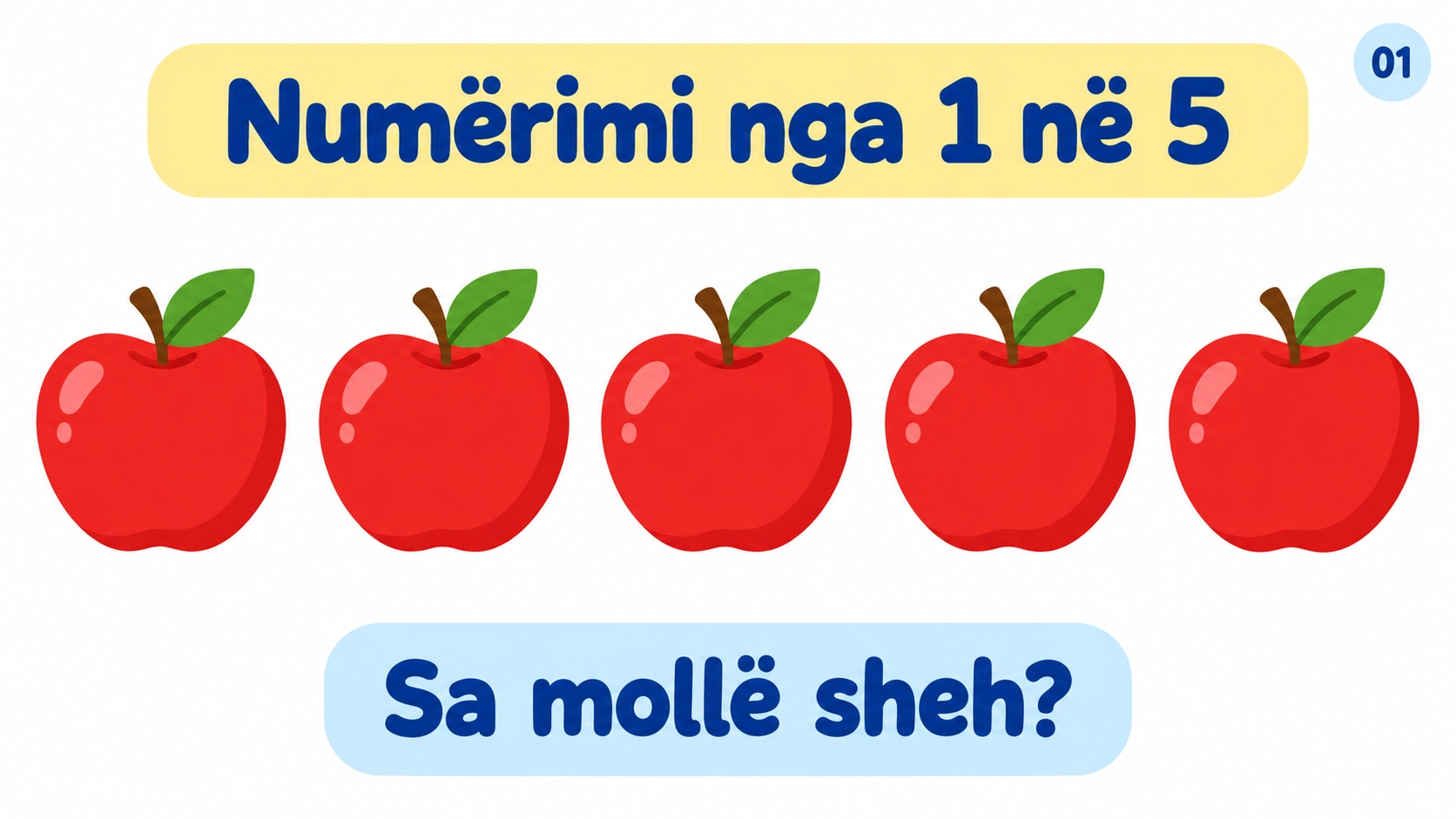 Kopertina e prezantimit parashkollor me figura për numërimin nga 1 në 5