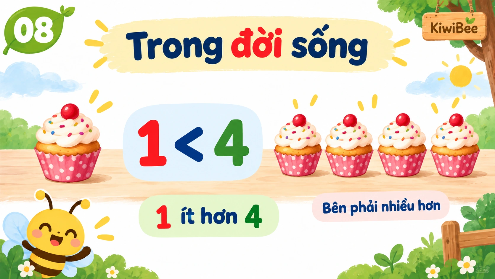 Đếm từ 1 đến 5 — 8